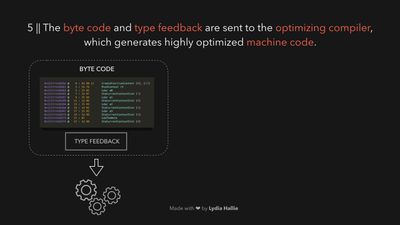 Javascript visualized 3
